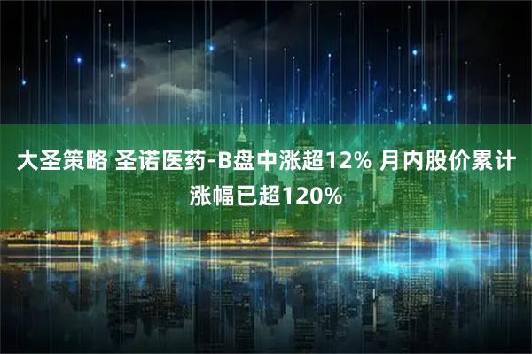 大圣策略 圣诺医药-B盘中涨超12% 月内股价累计涨幅已超120%